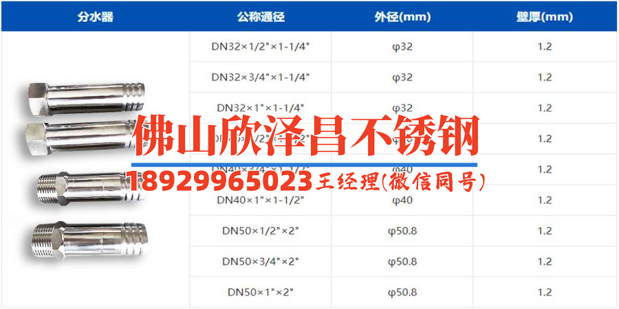 316l不銹鋼管工廠