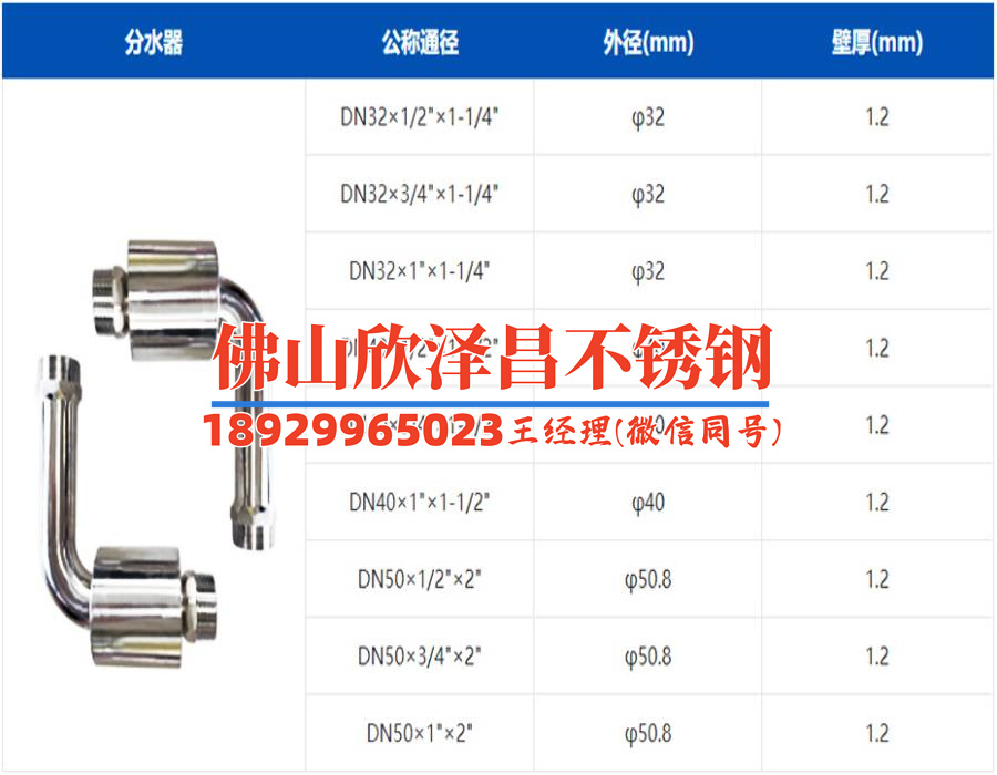 dn150不銹鋼換熱管價格實惠(實惠穩定，DN150不銹鋼換熱管最佳選擇)