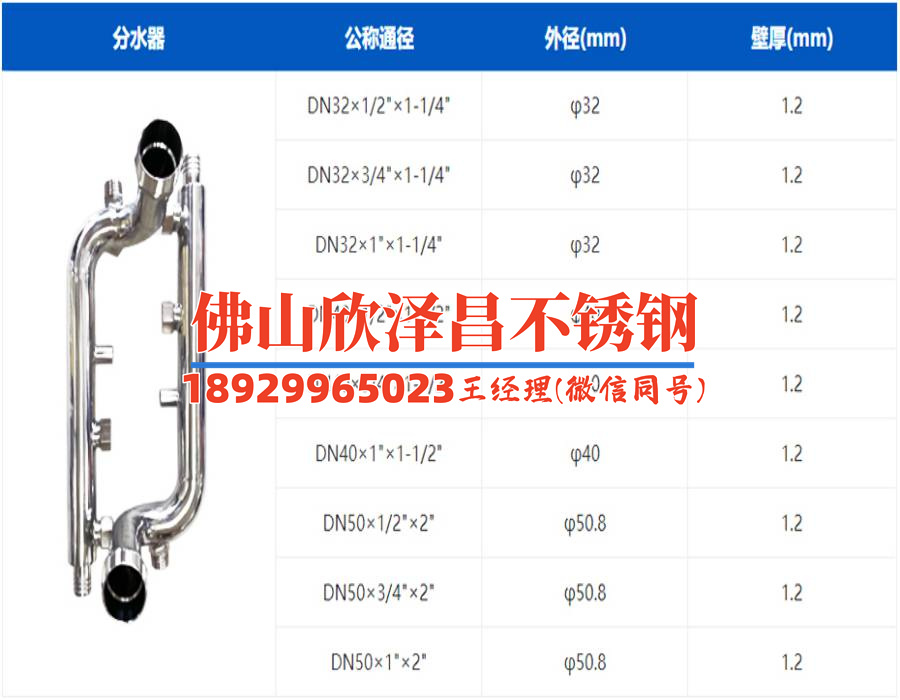 新疆不銹鋼盤管矩形管性能(新疆不銹鋼盤管矩形管性能及應用分析)