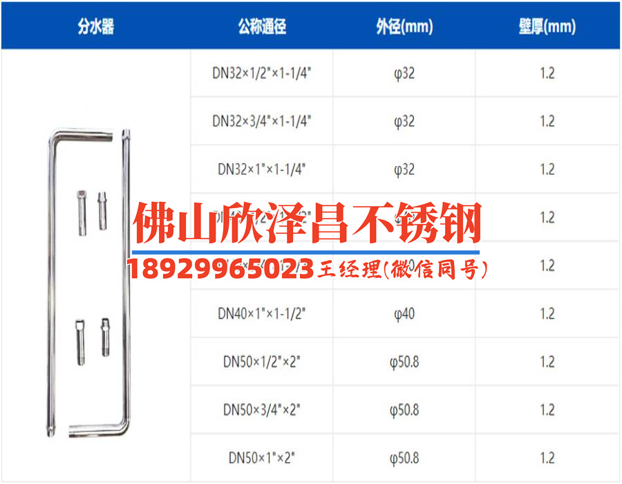 佛山不銹鋼管廠家聯系方式(佛山不銹鋼管廠家聯系方式大全)