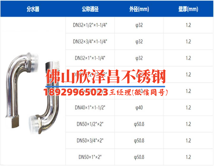 滄州國(guó)產(chǎn)造霧不銹鋼盤管電話(滄州國(guó)產(chǎn)造霧不銹鋼盤管電話，助您輕松解決供暖難題)